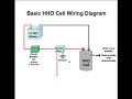 Wiring diagrams for HHO Cells