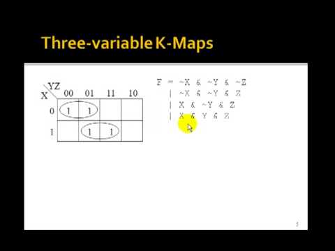 how to use don't care in vhdl