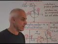 WildTrig15: Complex numbers and rotations WildTrig15: Complex numbers and rotations