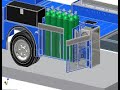 Tomco DOT Truck Lift Gate System Tomco DOT Truck Lift Gate System