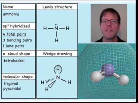 how to draw vsepr shapes