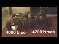 Lipo Vs Nmah