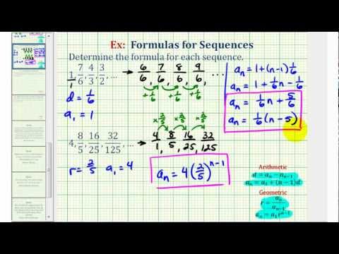 Ex 2: Find the Formula for a Sequence Given Terms (Arithmetic and 