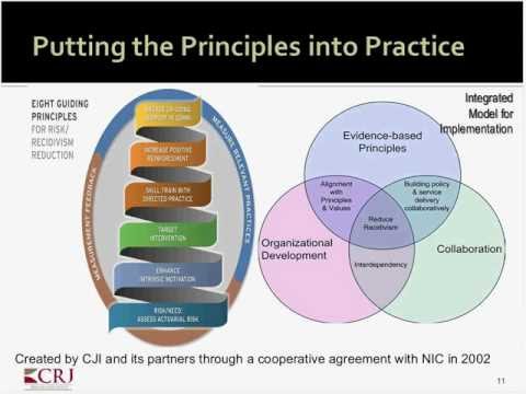 how to provide effective technical assistance