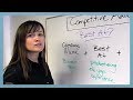 How to Develop Competitive Advantage