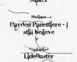 Track of Tricks - LineBuster