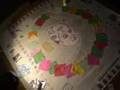 Ouija. Streaming Live from Death