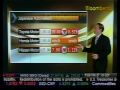Automakers Lead Japanese Stocks Down - Bloomberg
