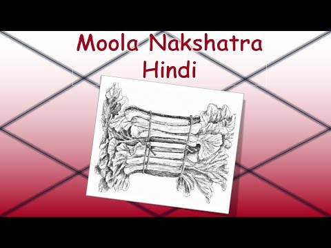 how to know nakshatra