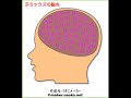 初投稿ｗ文字見えにくいかも・・・　orz再生数１万突破感謝！　ﾟ｡(＾∀＾)ﾟ+.