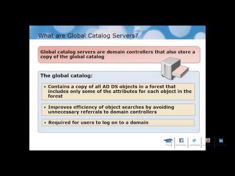 how to locate global catalog server
