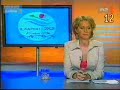 Budapest 2005. Eurojunior. 100 espalda Femeninos