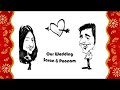 SHAADI VIDEOGRAPHY SHOWREEL