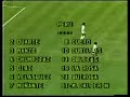 Perú vs. Escocia - Argentina '78