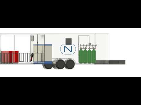 2026 Novair Nitrogen Generator NITROGEN GENERATORS MANY SIZES IN STOCK nitrogen | Maurice Cohen (2)