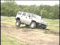 2004 Hummer H2 Product Review.