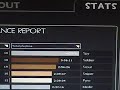 Unbalanced TF2 Score Board Unbalanced TF2 Score Board