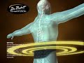Dr Bakst Drug Free Pain Relief \"Free Insoles\" Dr Bakst Drug Free Pain Relief \"Free Insoles\"