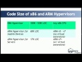 Click to View : Kernel Recipes 2014:Xen as a Foundation for Cloud Infrastructure