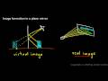 Physics 11.1.2a - Image Formation