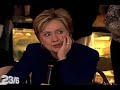 236.com: The Democratic Primary in One Minute