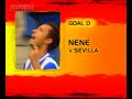 Top6Goals_Mar_SPD Top6Goals_Mar_SPD