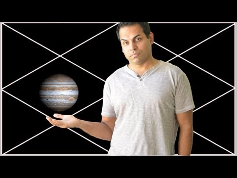 how to know jupiter is in which house