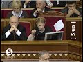 Верховна Рада грошей на вибори не дала, але підтримала антикризовий закон у першому читанні.