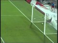 Hapoel Tel aviv Vs. Aktobe, the funniest own goal