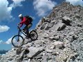QoF: Tirol