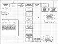Part 20 - Top Secret Link Building Process Map Part 20 - Top Secret Link Building Process Map