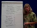 Cost Concepts-2 Income Statements Cost Concepts-2 Income Statements