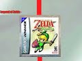 The (possible) Zelda timeline: