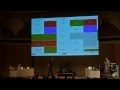 28c3: Hacker Jeopardy (german)