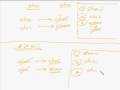 Either A or B statement representations on the LSAT