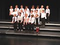 DACS Grade 3 (Mr McCabe\ DACS Grade 3 (Mr McCabe\