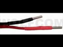 Asianwolf 12V Pigtail for CCTV Cameras and Power Box Asianwolf 12V Pigtail for CCTV Cameras and Power Box