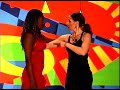 How to  Dance : How to Do Basic Partner  Dance Steps