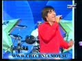 Renat Karimov Renat Karimov