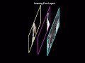 Flexible-sprites