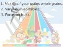 Family Health A to Z: Nutrition Family Health A to Z: Nutrition