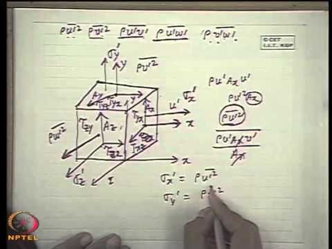 how to define turbulent flow
