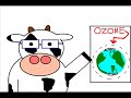 I am cow AMV musicvideo