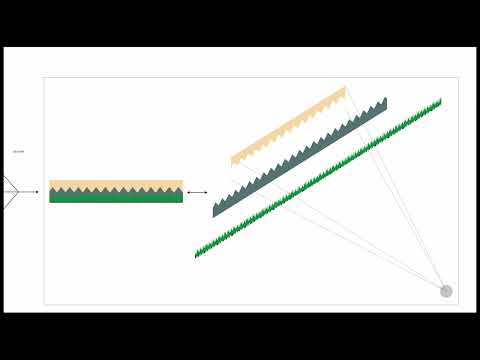 Parallax-Background-Generation Video