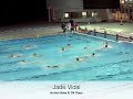 Water Polo Goalie Saves