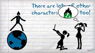Elements of Drama by Mrs. Alicea