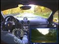 Swedish Porsche 987 Boxster S at Nürburgring Swedish Porsche 987 Boxster S at Nürburgring