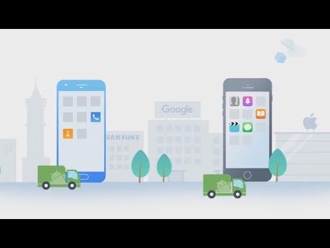 AnyTrans - Backup & Manage iPhone & Android Devices