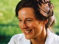 Screen Actors Guild Awards: Nominees&Winners: Supporting Actress 2002-2010