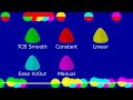 Synfig Interpolation Demonstration